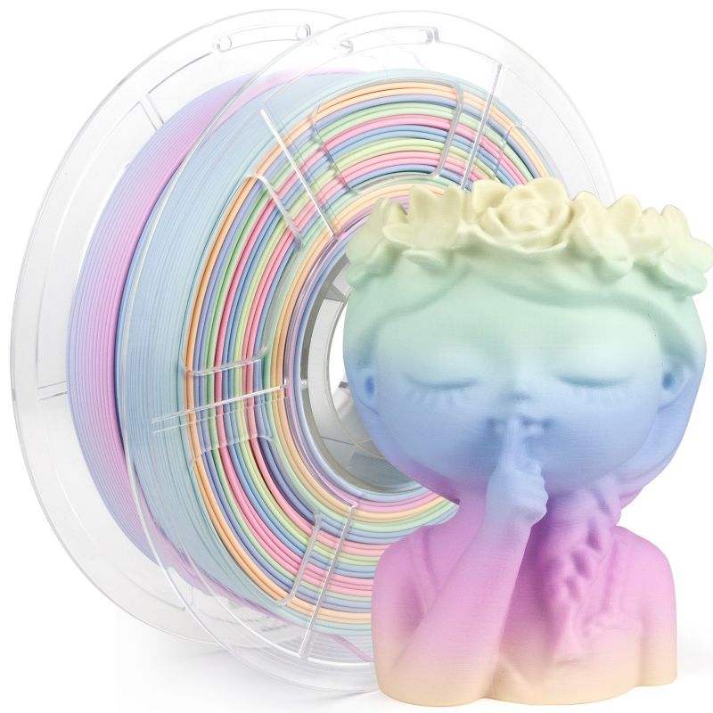 High Speed PLA+ Matte Rainbow Filament – iSANMATE