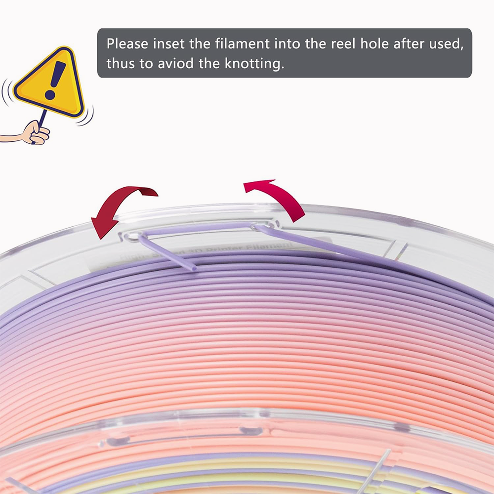 High Speed Rainbow PLA+ Filament – iSANMATE